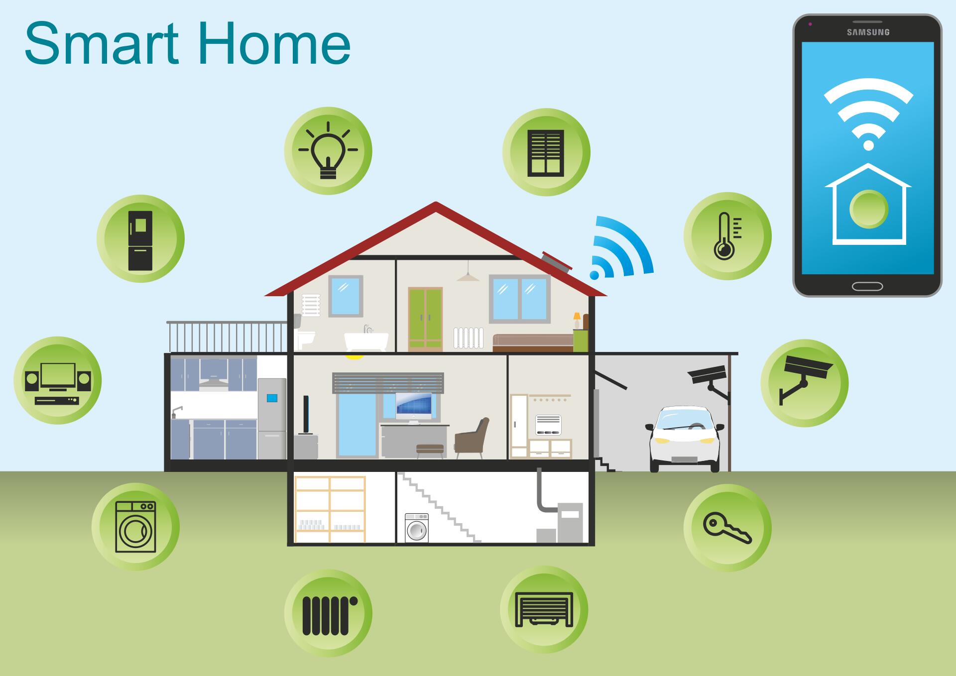 Why more families are investing in smart home technology in 2026
